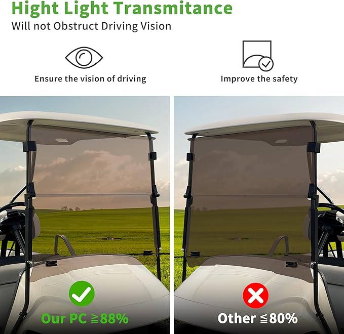 10L0L Golf Cart Windshield Compatible with EZGO TXT Windshield, Foldable & UV Protection Fit (1995-2013) EZGO TXT and Medalist Golf Cart Models- Tinted & Clear