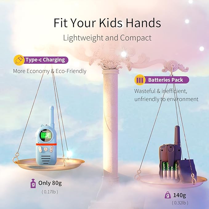 Walkie Talkies for Kids Rechargeable, Toys for Boys and Girls Ages 3-12 - Image 3