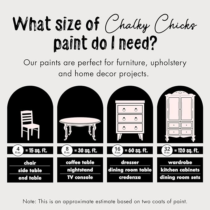 Chalky Chicks All-in-One Chalk Paint - Image 4