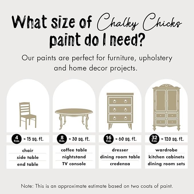 Chalky Chicks All-in-One Chalk Paint - Image 3