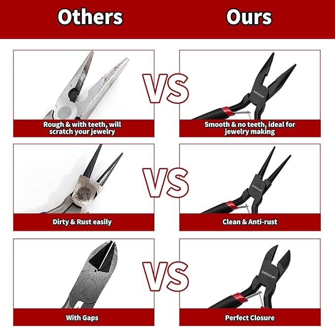 WISEUP 8-Piece Mini Pliers Set，Needle, Bent Nose, End Cutting & Linesman Pliers - Image 5