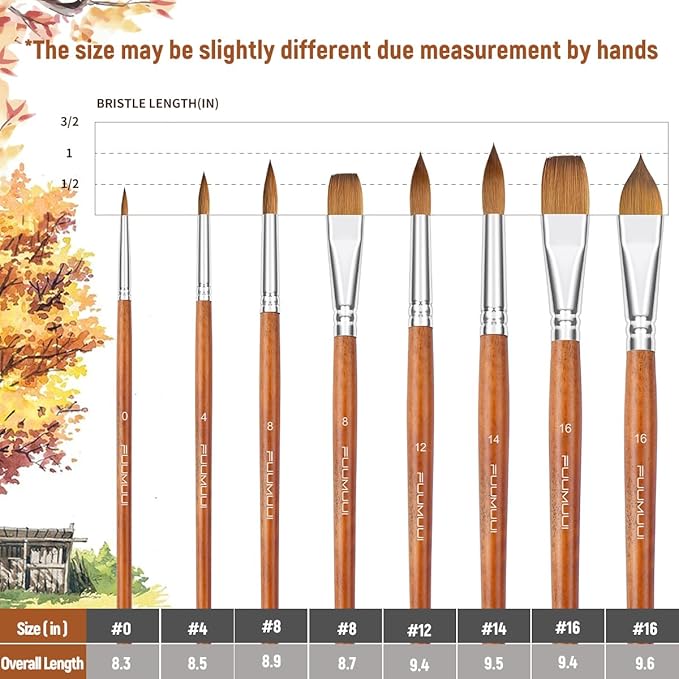 Sable Watercolor Brushes Professional, Fuumuui 8Pcs Sable Brush Set Variety - Image 5