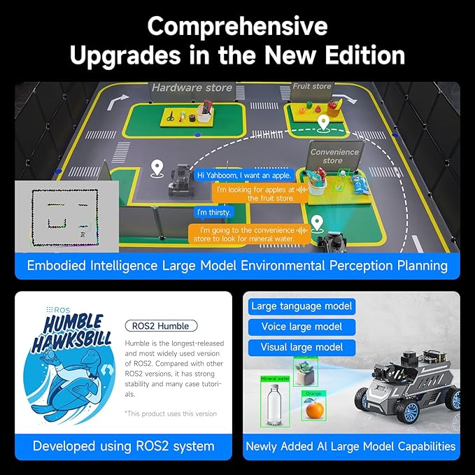 Yahboom Raspberry Pi 5 8GB for AI Robot Car, Supports RVIZ Simulation ROS2 - Image 9