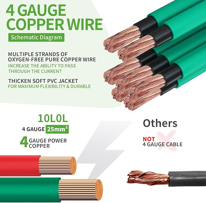 10L0L Golf Cart Battery Cables Fits for EZGO TXT 1994-UP 36 & 48 Volt with 4 Gauge 7 PCS AC/DC Wire 3 AWG Golf Cart Heavy Duty Battery Cables