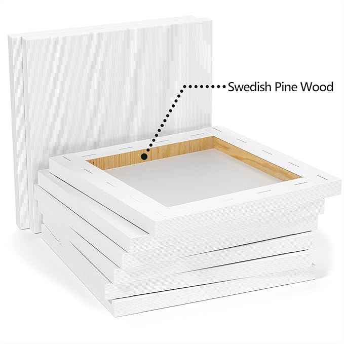 GOTIDEAL Stretched Canvases for Painting, 16x16 Inch Set of 7, Primed White - Image 5
