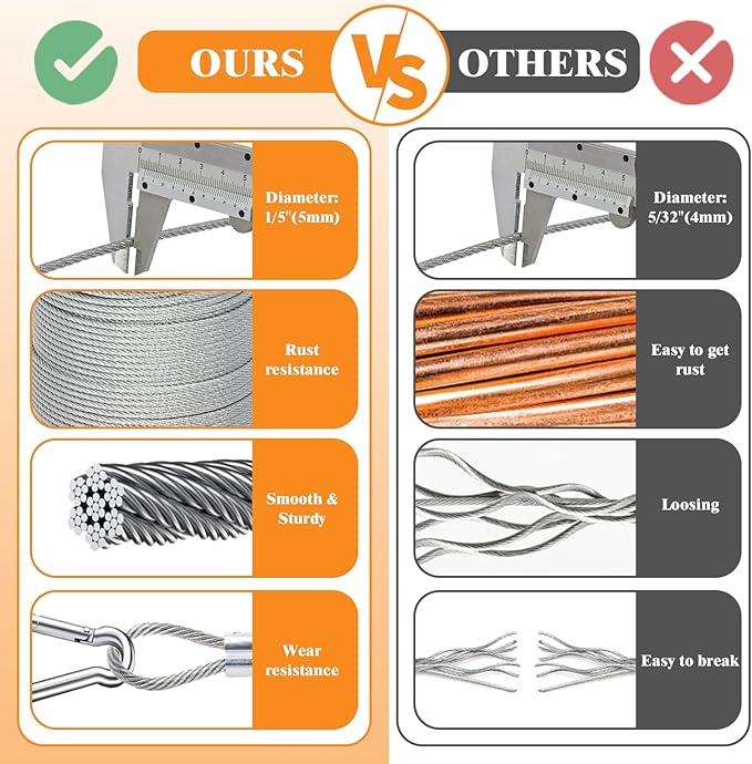 230FT Batting Cage Cable Kit for 55FT, 5mm Stainless Steel Batting Cage Netting Wire Tension Hanging Kit for DIY Baseball and Softball Hitting Tunnels