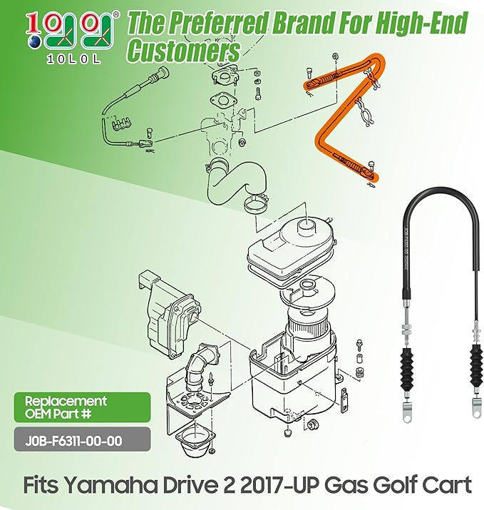 10L0L Golf Cart Accelerator Throttle Cable for Yamaha Drive 2 (2017-Up) Gas Golf Cart Models, Replaces OEM#JW1-F6312-01-00, from Governor to Carburetor