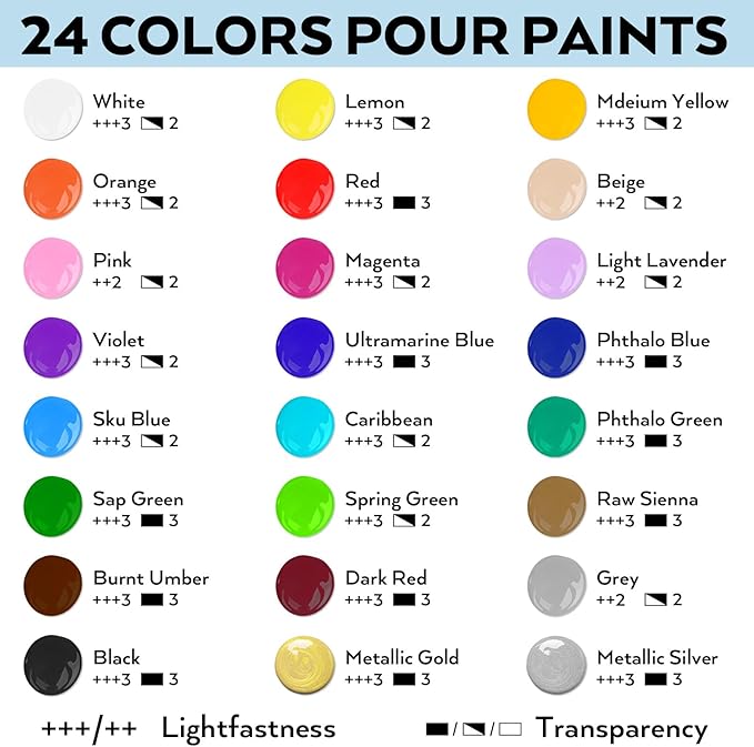 Nicpro 24 Colors 8.45oz Acrylic Pour Paint Supplies Kit, Large Volume Premixed - Image 5