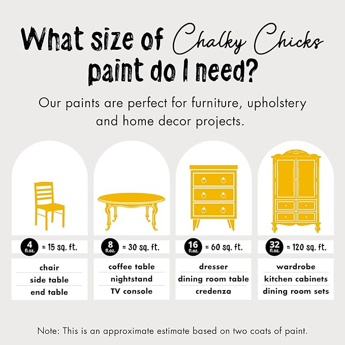 Chalky Chicks All-in-One Chalk Paint - Image 4
