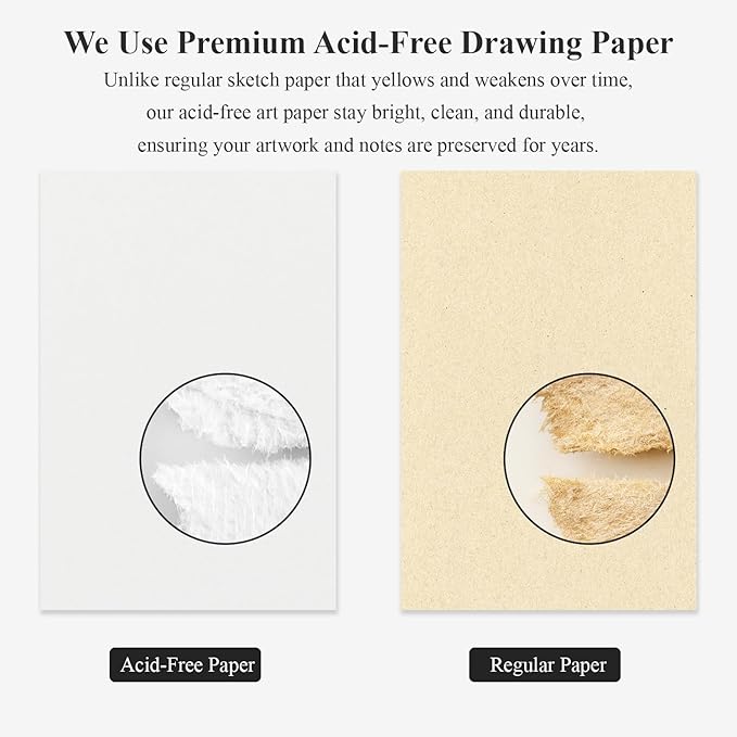 9" x 12" Sketch Book, Top Spiral Sketchbook Hardcover, 68lb Drawing Paper Pad & - Image 3