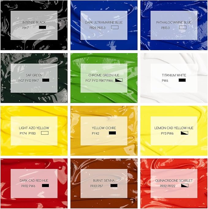 MEEDEN Acrylic Paint Set: 1L/33.8oz x 12 Colors Large Bulk Acrylic Paints - Image 2
