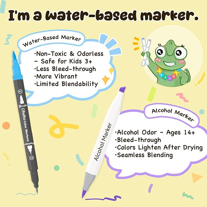 Ohuhu Markers for Adult Coloring Books No Bleeding 160 Colors Coloring Markers - Image 2