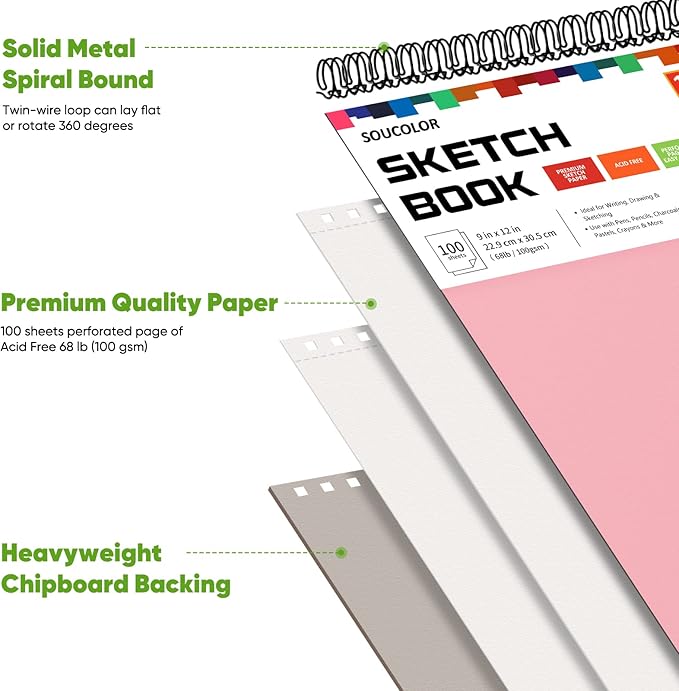 Soucolor Art Supplies Sketching Kit - Image 4