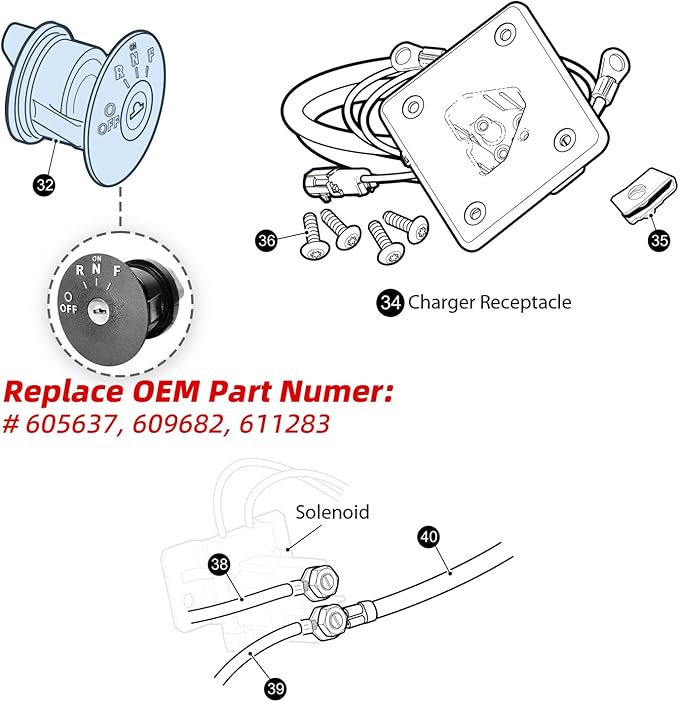 Roykaw Golf Cart Starter Ignition Key Switch Kits for EZGO RXV 48-Volts 2008+ Electric Golf Cart with 4 Tap Position,4 Terminal & 2 Spare Keys, OEM# 605637,611283,609682
