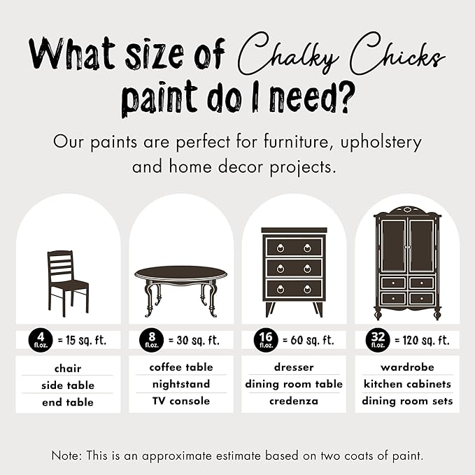Chalky Chicks All-in-One Chalk Paint - Image 4