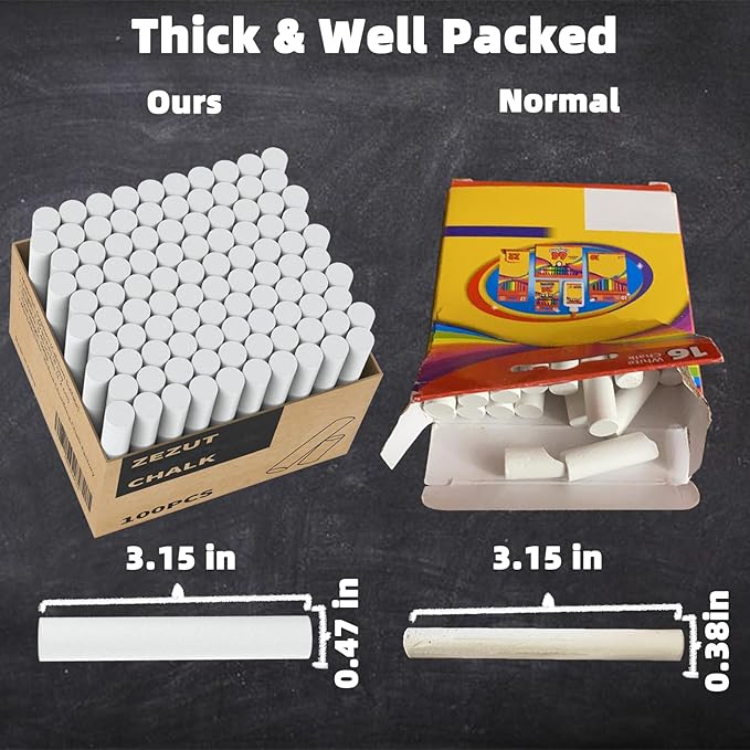 White Chalk 100PCS, Low Dust Chalks Stick Bulk - Image 3