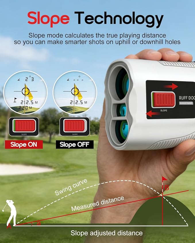 Golf Rangefinder with Slope, 1000 Yard Laser Rangefinder, Flag Lock & Vibration, Magnetic Mount, USB-C Rechargeable Golf Range Finder for Accurate Distance Measuring
