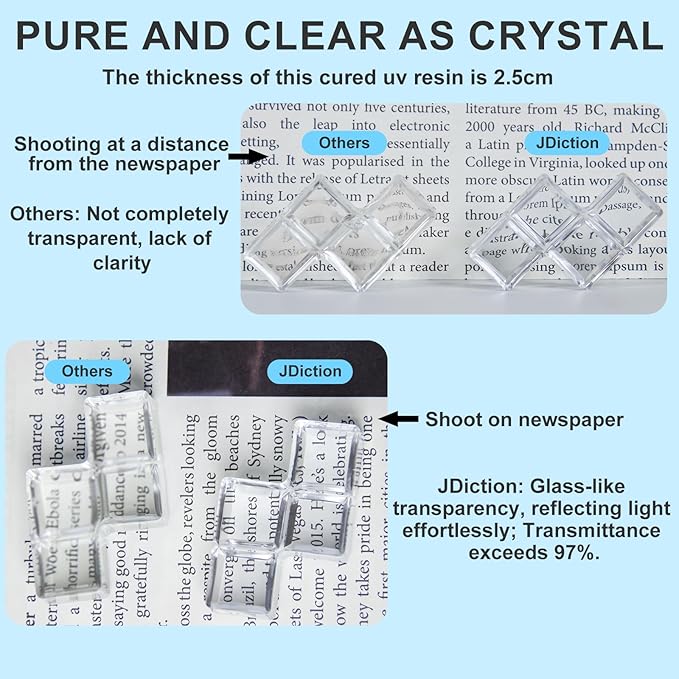 JDiction 1000g UV Resin, Ultra Clear Advanced Resins Solar Cure Hard UV Resin - Image 2
