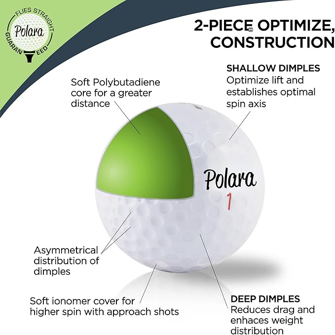 Polara Self-Correcting Golf Balls – High-Performance Golf Balls with Soft Feel, Anti-Slice & Hook Correction, Exceeds USGA Limits, Dimple Design for Maximum Distance, Golf Accessories for Men & Women