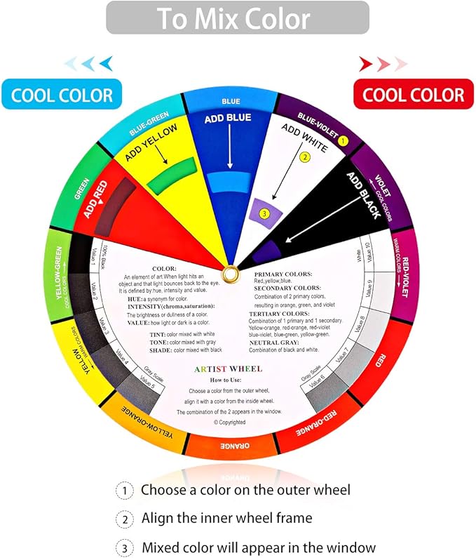 Outus 2 Pcs Color Wheel, Paint Mixing Learning Guide Art Teaching Tool Color - Image 5