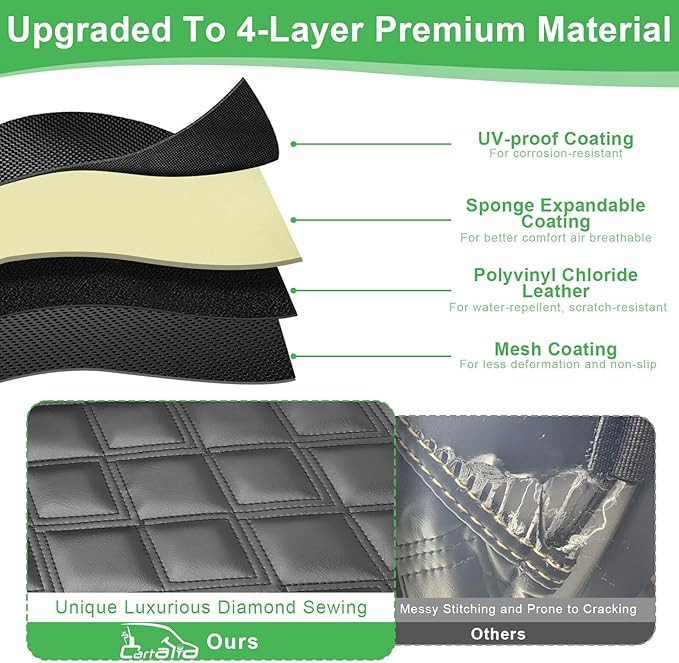 Golf Cart Front Seat Cover for Yamaha G2 G8 G9 G11 G14 G16 G19 G20 G21 G22, Adventurer One, EZGO Marathon OEM Ordinary Seat Cushion, Thick Vinyl Leather Comfortable No Need to Detach Armrest