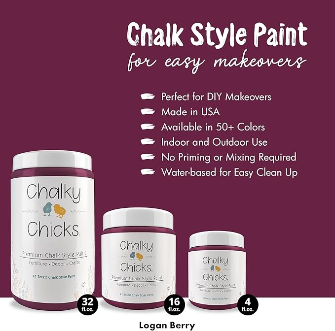 Chalky Chicks All-in-One Chalk Paint - Image 2