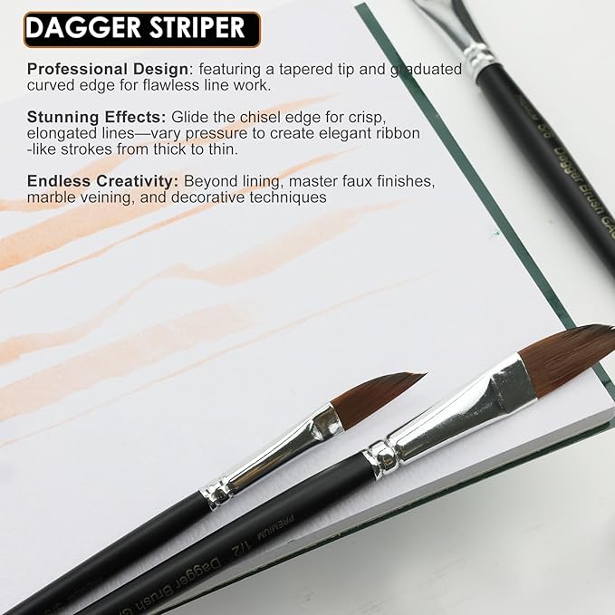 Dagger Striper Brush Set - Image 4