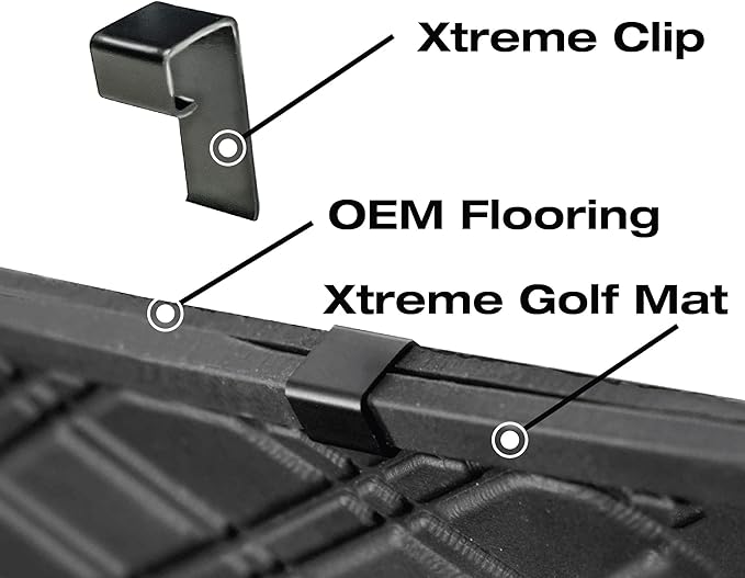 Xtreme MATS Golf Cart Floor Mat Compatible with Yamaha Drive2, Full Coverage Golf Cart Floor Liner Mat - Compatible with Yamaha Drive2 Models Only (2017-2026) & UMAX Rally 4x4 - Black with Beige Trim