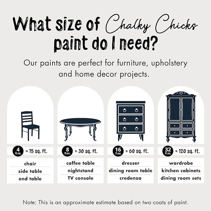 Chalky Chicks All-in-One Chalk Paint - Image 3