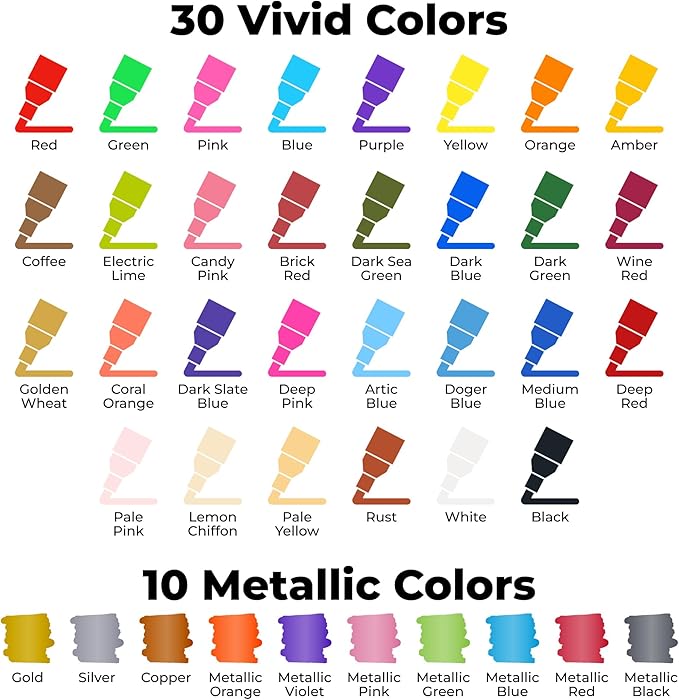 Fine Tip Chalk Markers - Image 2