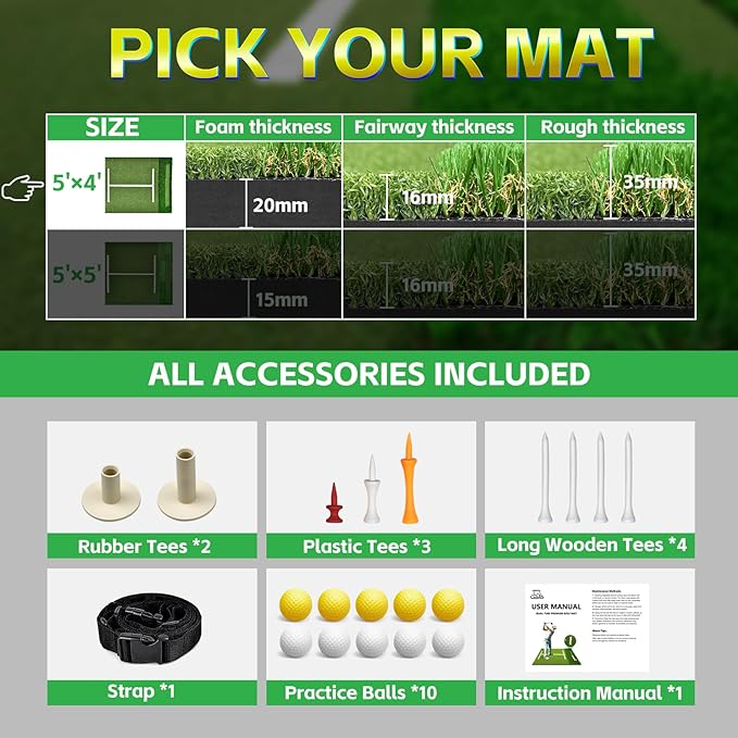 (Enlarged×Thickened) Golf Mat 1.22in/1.42in, 5x4ft/5x5ft Dual-Turf Golf Hitting Mat with Ball Tray for Indoor Outdoor, Heavy Duty Commercial Golf Mat, High-Elasticity Golf Practice Mat for Simulator