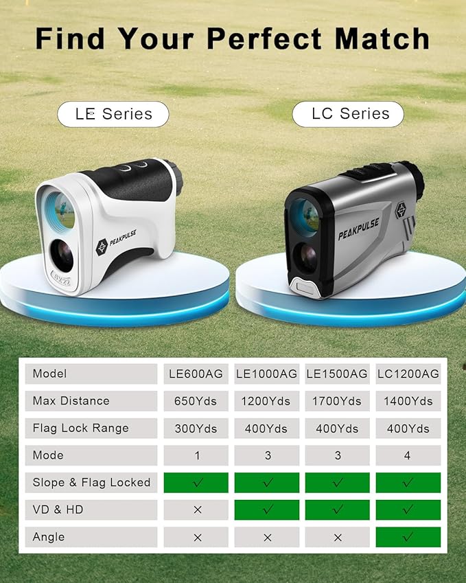 Golf Range Finder 650 Yards RangeFinder Golfing High Clarity Display 6X Magnification 0.5 Yard Accuracy Pin Seeker Easy to Use Simple