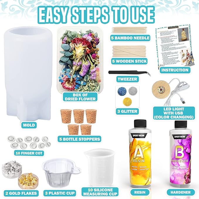 Zoncolor Bottle Resin Molds Silicone Kit - Image 2