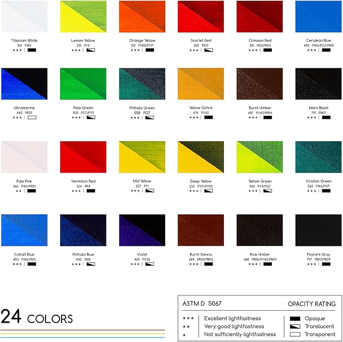 MEEDEN Beginners Acrylic Paint Set: 24 Colors 12ml/0.41 fl oz Heavy Body Art - Image 2