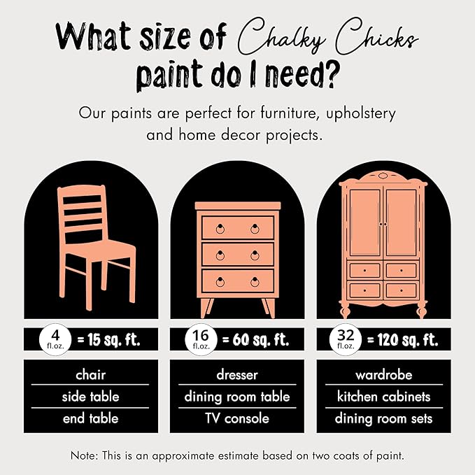 Chalky Chicks All-in-One Chalk Paint - Image 5