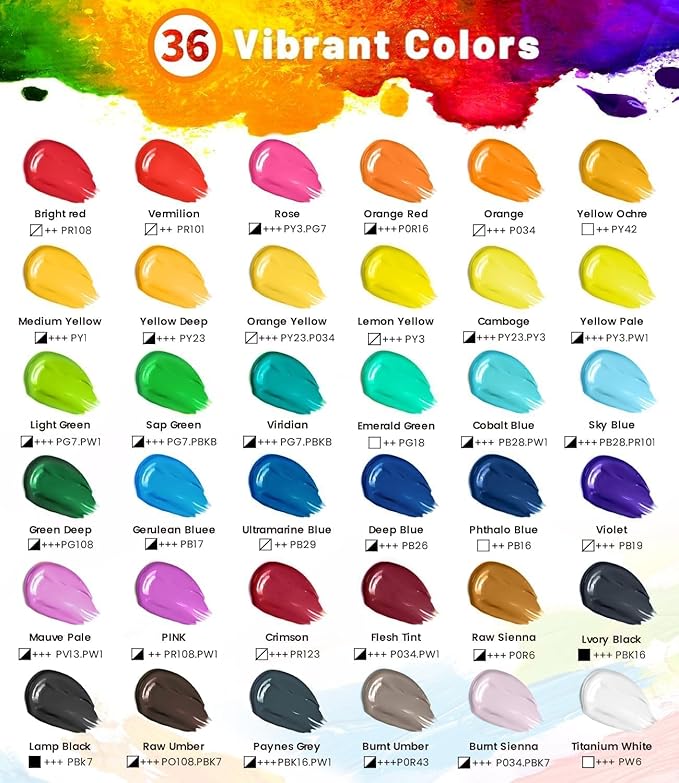 52 PCS Acrylic Paint Set with 12 Brushes, 2 Knives & Palette, 36 Colors Art - Image 3