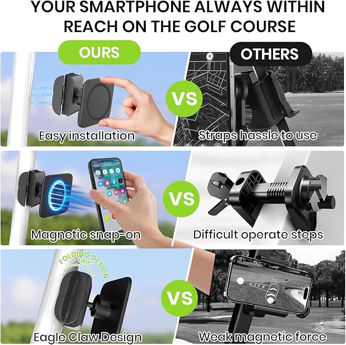 Magnetic Golf Cart Phone Holder, Upgraded Eagle Claw Design for Round Bars & Most Metal Golf Cart Frames, Strong N55 Magnetic Phone Mount, 2026 Universal Golf Cart Accessories, Golf Gifts for Men