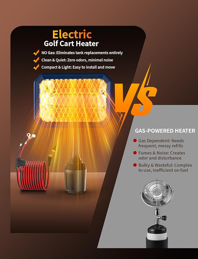 Electric Golf Cart Heater with Mid-Cable Quick-Disconnect, 400W Safe & Fast Silent Carbon Fiber Heating, Heater with 360° Rotatable Head, Compatible with Club Car/Yamaha/EZGO, Golf Cart Accessories