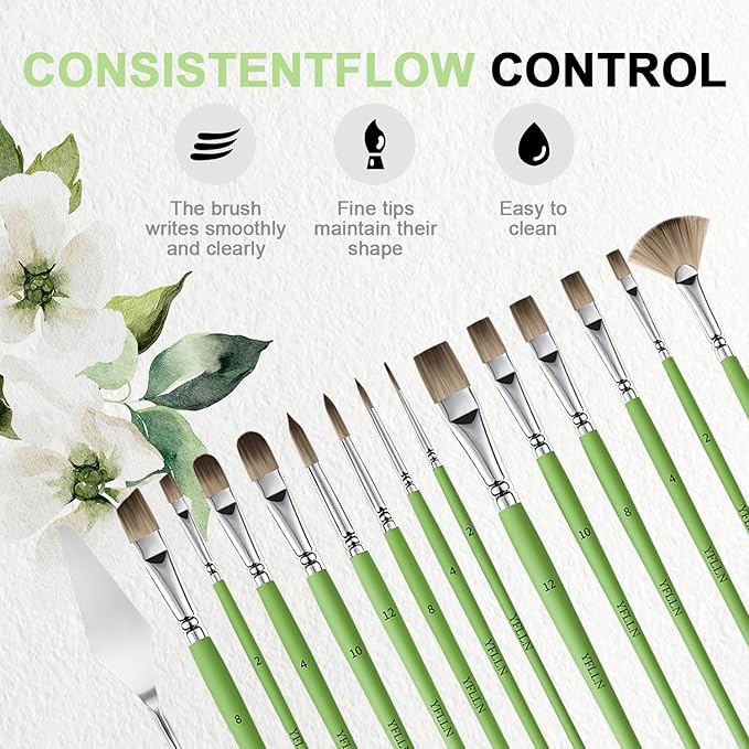 Paint Brush Set, Professional Paint Brushes - Image 4