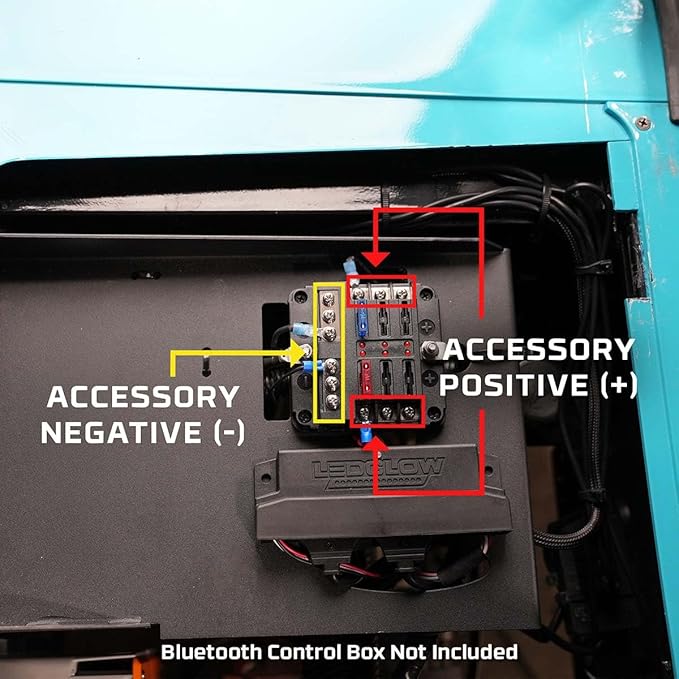LEDGlow 12-Volt Power Panel Adapter for Evolution D5 Maverick & Ranger Golf Carts - Fits Forward Facing Seat Models Only - Easily Power (5) 12V Accessories - Plug & Play Connectors - Easy Installation
