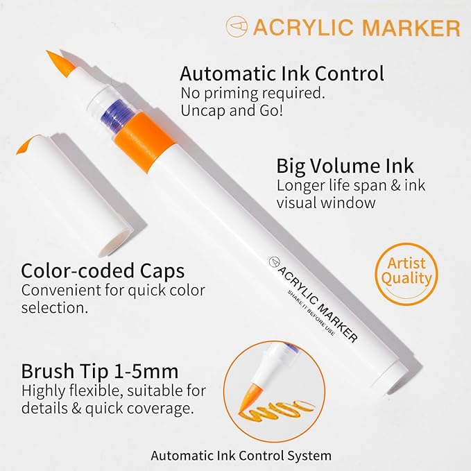 ROSYMENG 9 Color Acrylic Paint Pens, Quick-Drying Waterproof Acrylic Paint - Image 6