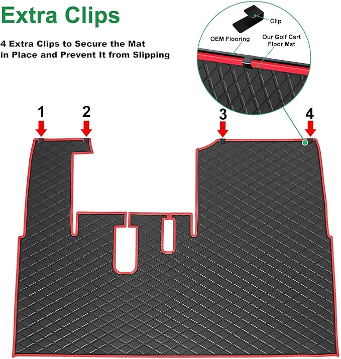 Golf Cart Floor Mat for ICON i20 i40 Full Coverage Floor Liner Mat Replacement Compatible with iCON Golf Carts (i20, i40) and Advanced EV (Gen1) Rubber Non-Slip Easy to Clean