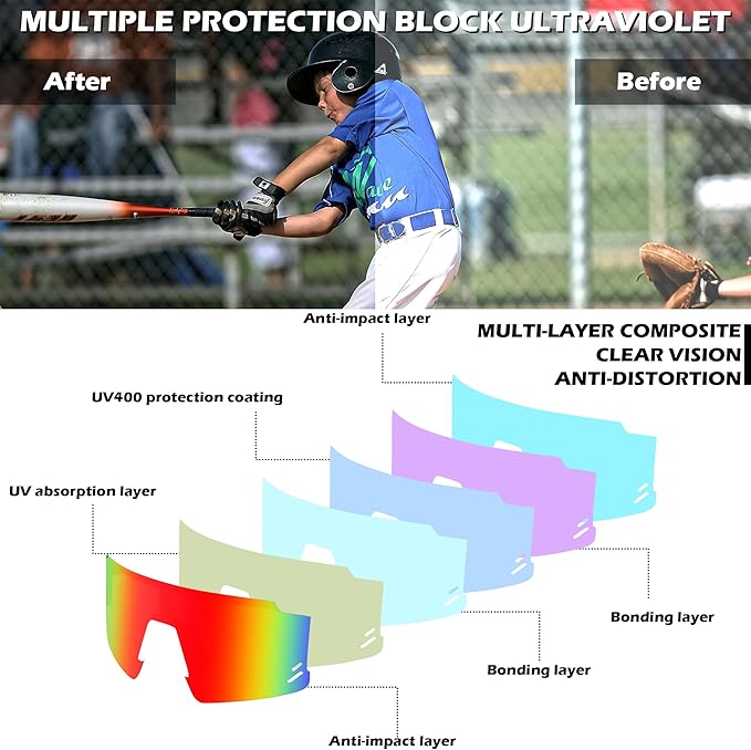 FEISEDY Kids Sunglasses Youth Baseball Sun Glasses, UV400 Sports Teens Cycling Shades for Boys Girls Age 8-16 B0048