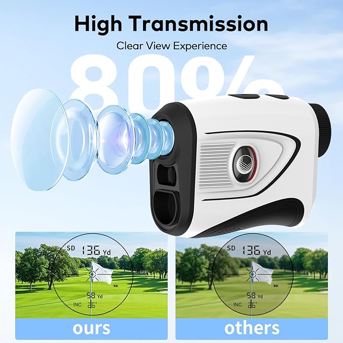 1200 Yards Range Finder Golf with Slope, 7X Magnification Range Finder, Lightweight Portable Rechargeable Rangefinder, Flag Lock Vibration, Switch for Legal, Range Finders for Golf Accessories