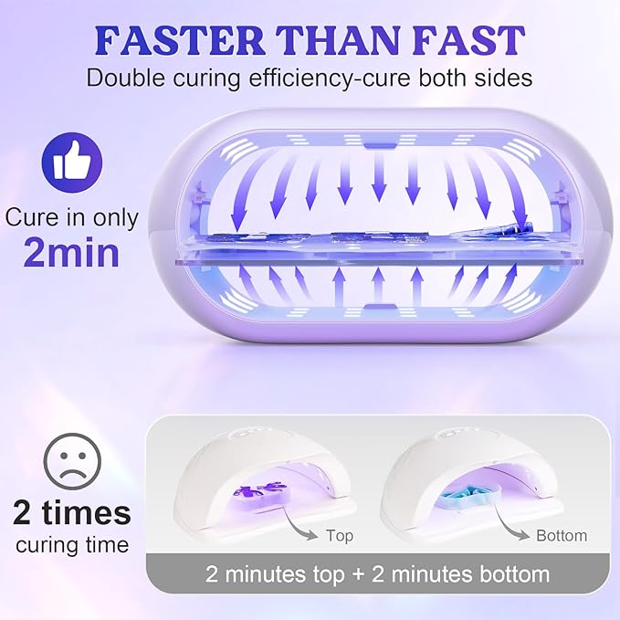 LET'S RESIN UV Light Advanced, Two-Sided Longer time Setting UV Lamp - Image 2