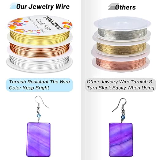 Paxcoo 3 Pack Jewelry Wire Craft Wire 18 Gauge Tarnish Resistant Beading Wire - Image 3