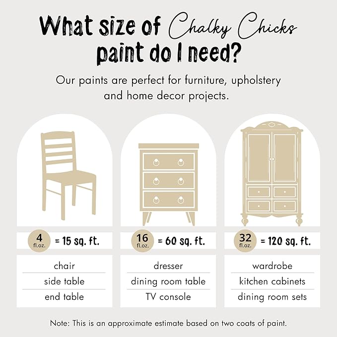 Chalky Chicks All-in-One Chalk Paint - Image 4