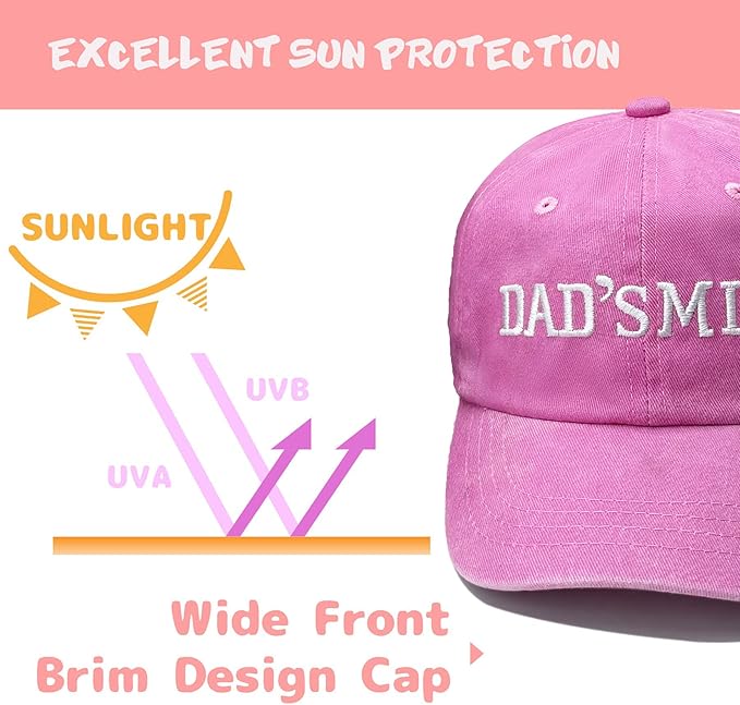 Baseball Cap for Men Women Adjustable Hat