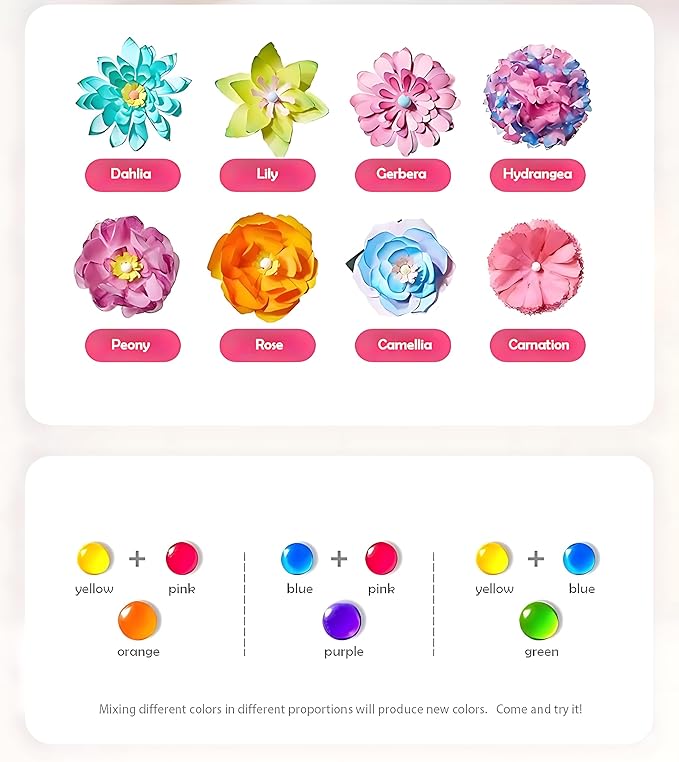 Science Craft Kit: Color Mixing & Dyeing Paper Flower Bouquet - Image 3