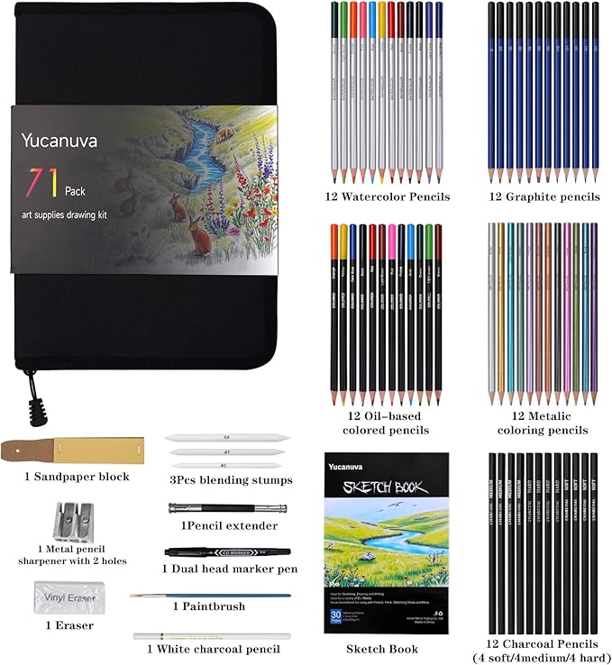 71Pack Drawing Supplies Sketching Kit, Art Supplies - Image 2